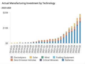 Screenshot At . .  pm - Clean Power Marketing